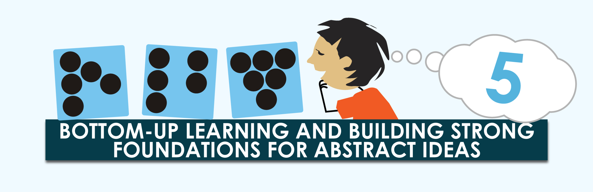 “Bottom-up Learning” and Building Strong Foundations for Abstract Ideas | Child1st Publications