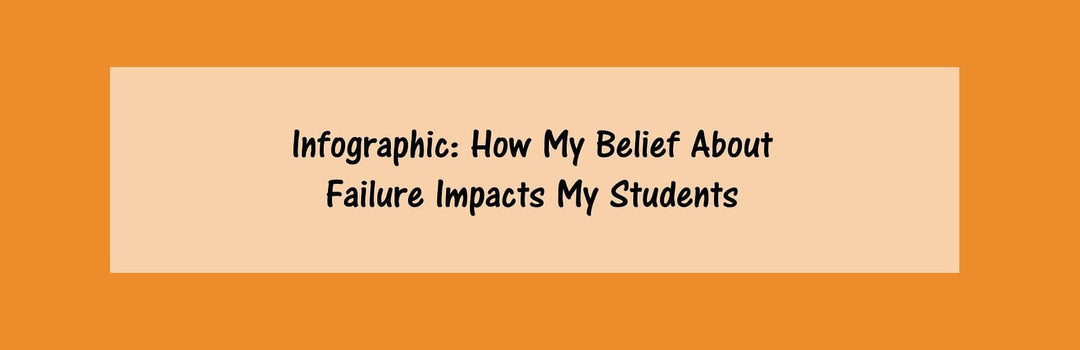 Infographic: How My Belief About Failure Impacts My Students | Child1st Publications