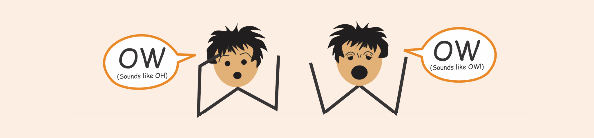 8 Examples of How to Use Visual Prompts with Visual Learners – Child1st ...