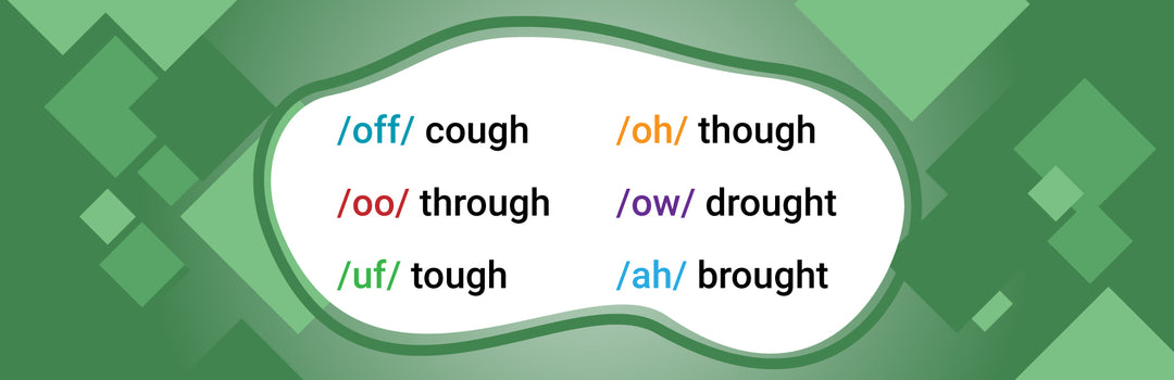 Blog posts Teaching Sound Spelling Patterns Part 1