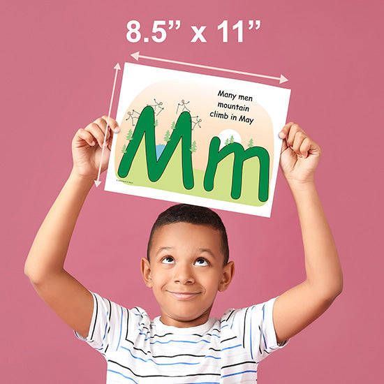 Alphabet Display Cards | Engaging Visual Alphabet Learning – Child1st ...