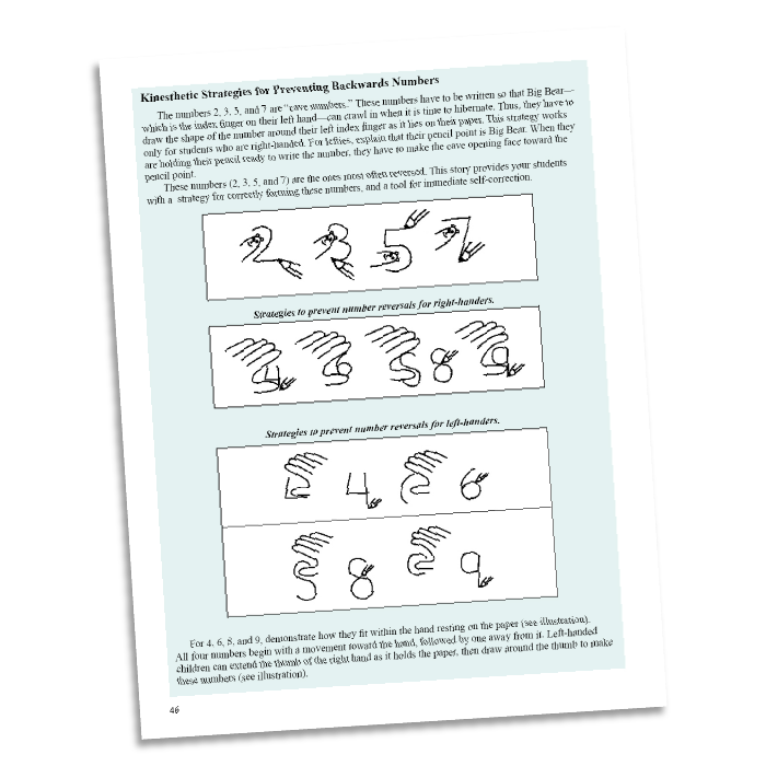 Math worksheet with kinesthetic strategies for preventing backward numbers using hand motions and illustrations"