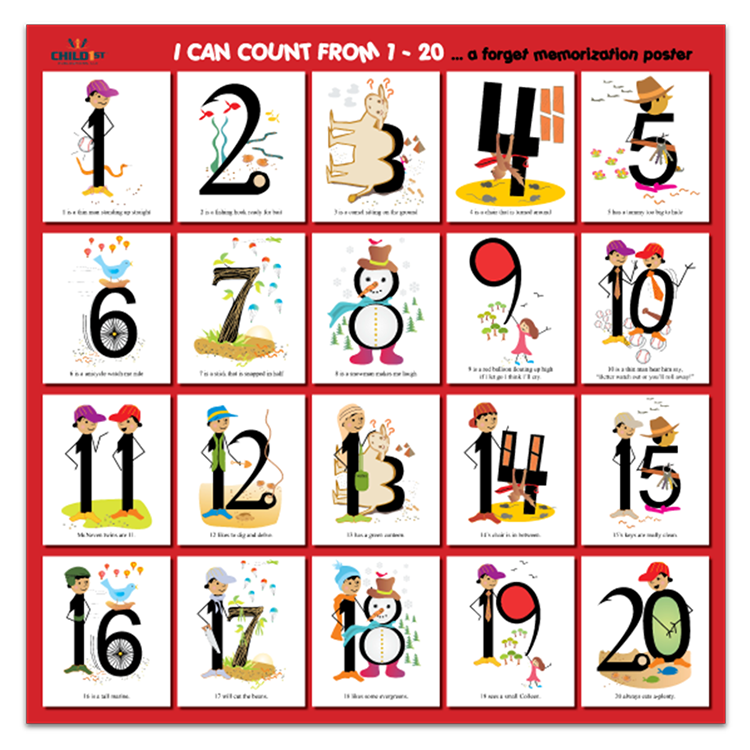 Educational poster titled 'I Can Count from 1 to 20' with illustrated numbers and rhymes.