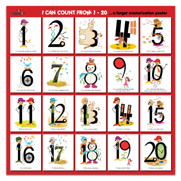 Educational poster titled 'I Can Count from 1 to 20' with illustrated numbers and rhymes.