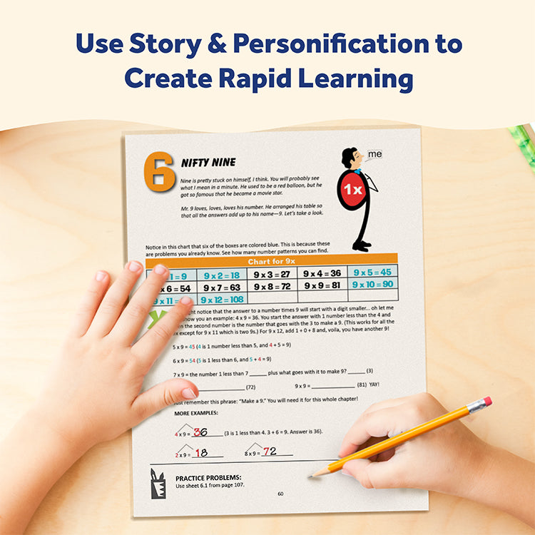 Right-Brain Math Kits | Teacher Books | Student Pages | Math Games ...