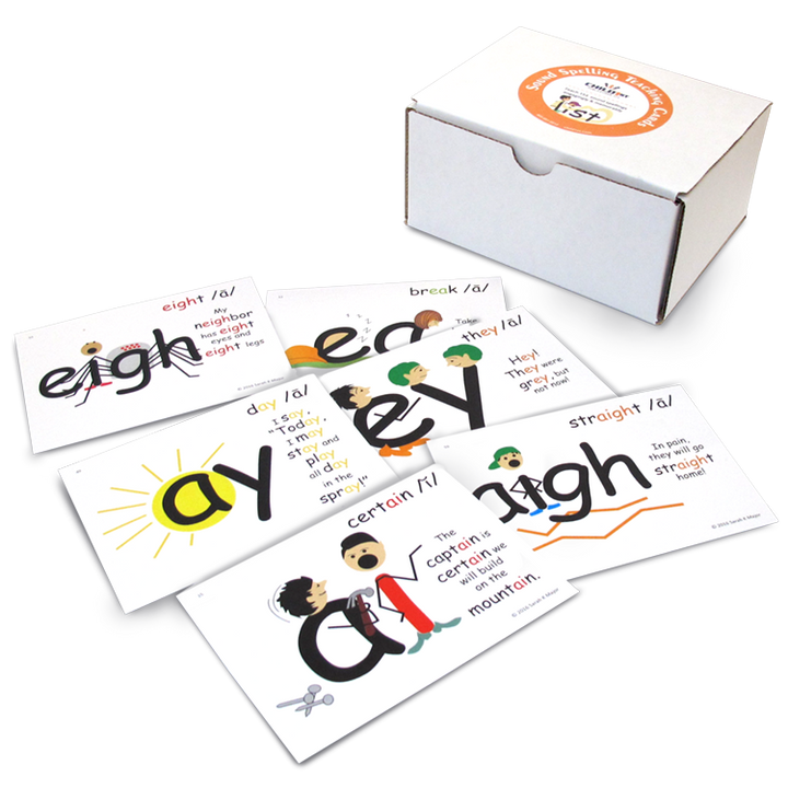 Easy-for-Me™ Teaching Kit 2