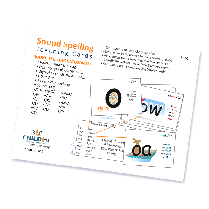 Sound Spelling Teaching Cards