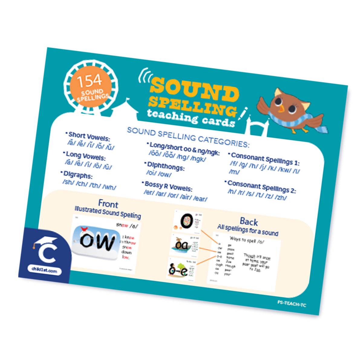 Ff Sound Card Sound Spelling Teaching Cards | Comprehensive Phonics Instruction ...