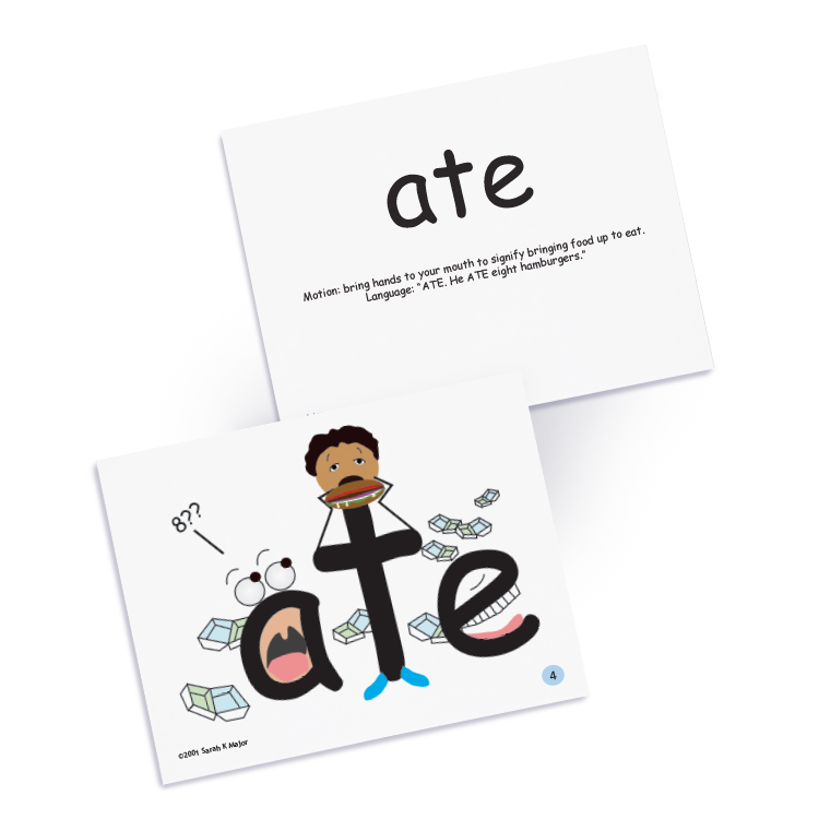 Flashcard showing the word 'ate' with an illustration of a boy eating and instructions on using the word in context