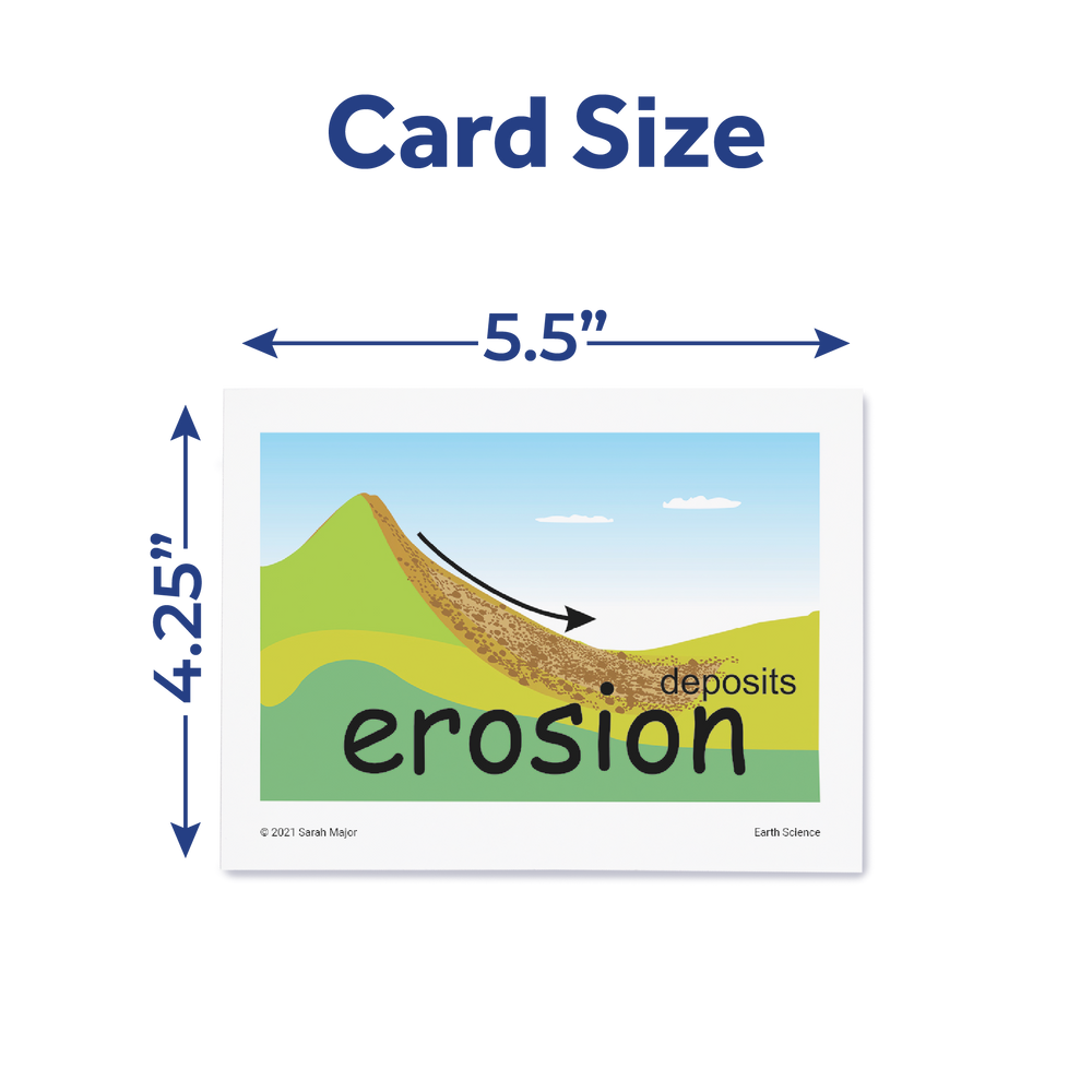 Earth Science card illustrating 'erosion' with a hillside and deposits, showing card dimensions: 5.5 x 4.25 inches.