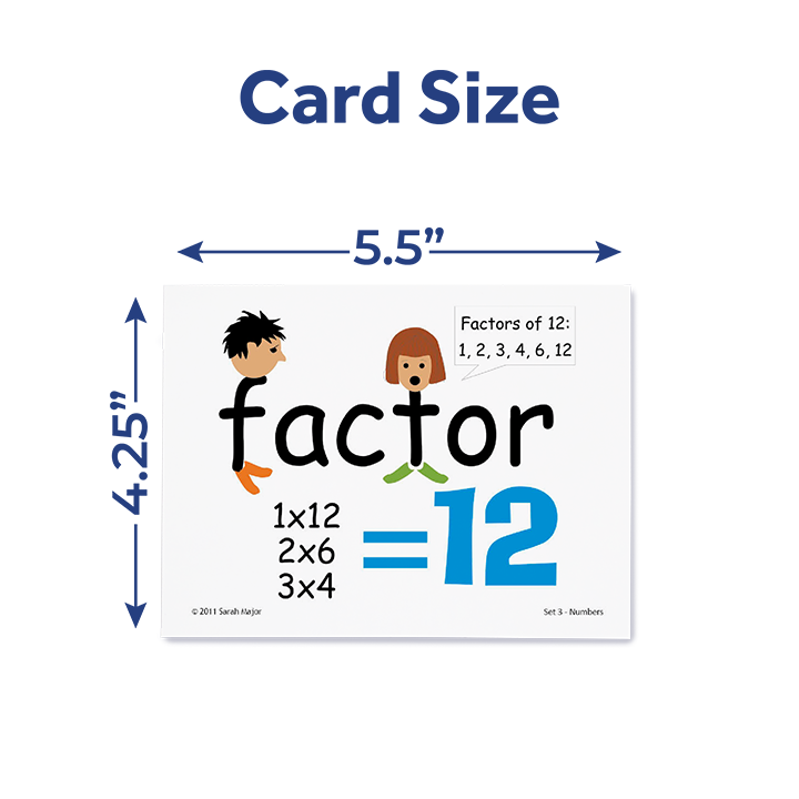 SnapWords® card showing the word 'factor' with visual aids illustrating factors of 12, including 1x12, 2x6, and 3x4, with dimensions 5.5 by 4.25 inches.