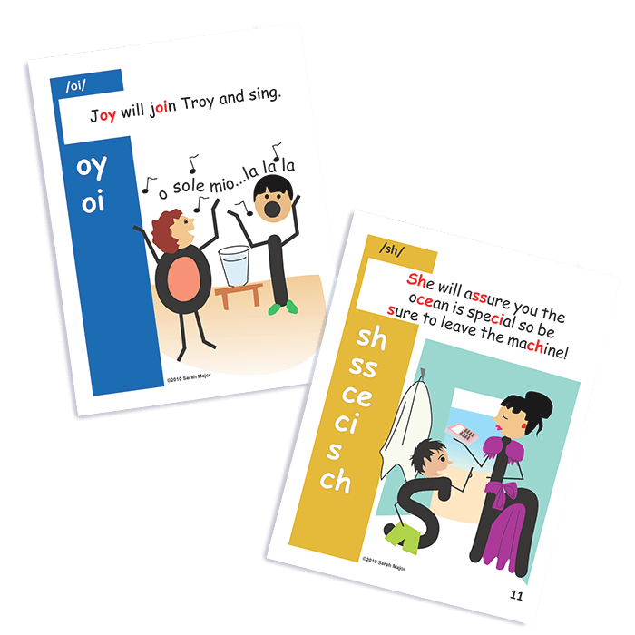 Sound Spelling Display Cards